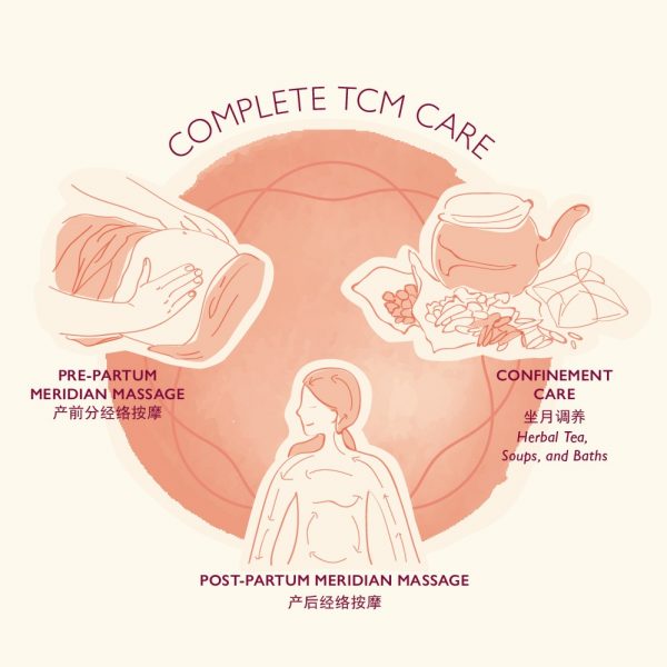 Complete TCM Care