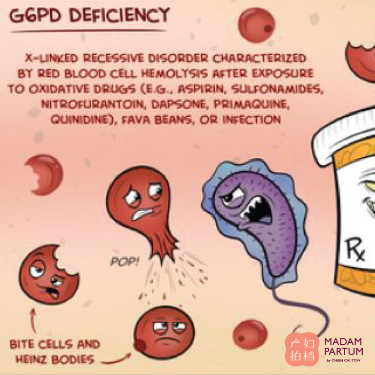 Confinement Herbs suitable for G6PD deficient mommies
