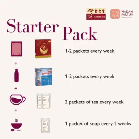 TCM Fertility Care Booster Pack (Woman) - Image 4