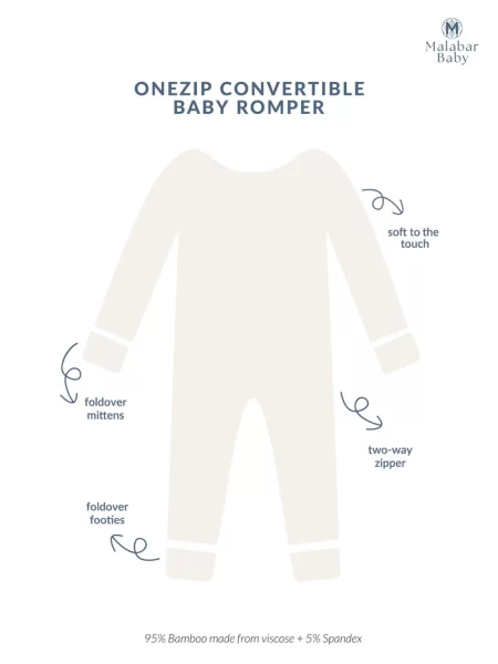 Malabar Baby Onezip Bamboo Romper in Under the Sea - Image 6